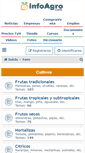 Mobile Screenshot of foro.infoagro.com